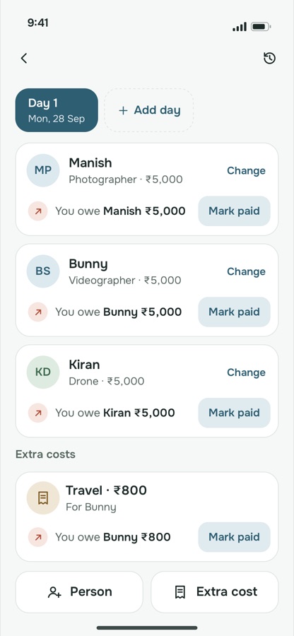 A shoot with crew: You owe Manish ₹5,000, You owe Bunny ₹5,000, Mark paid buttons
